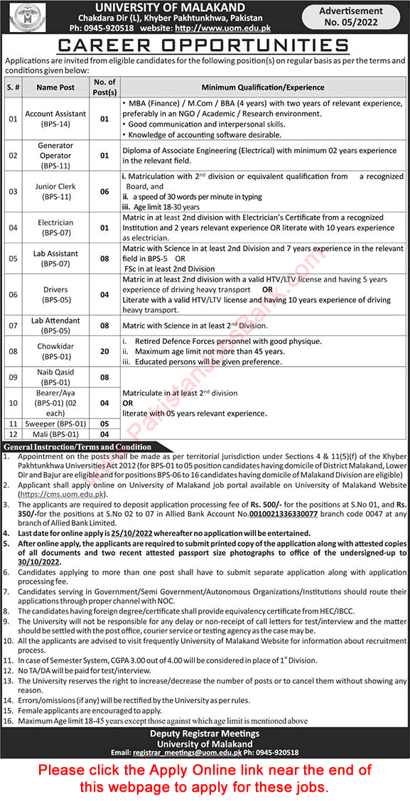 University of Malakand Jobs October 2022 Apply Online Chowkidar, Lab